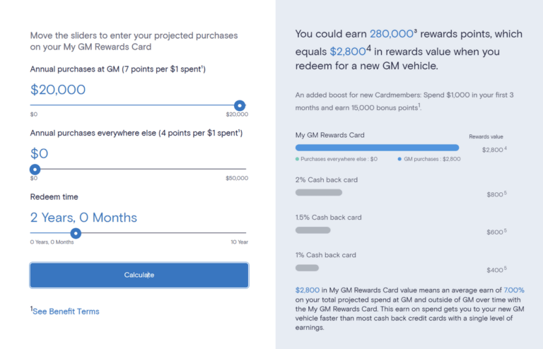 ¿Se puede pagar un préstamo de automóvil con tarjeta de crédito?